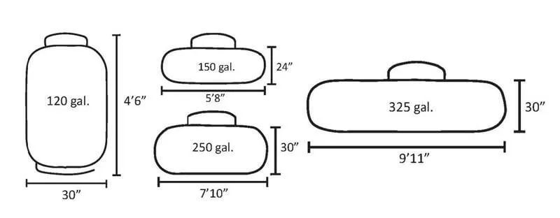 propane-tank-installation-dimensions-kent-wa