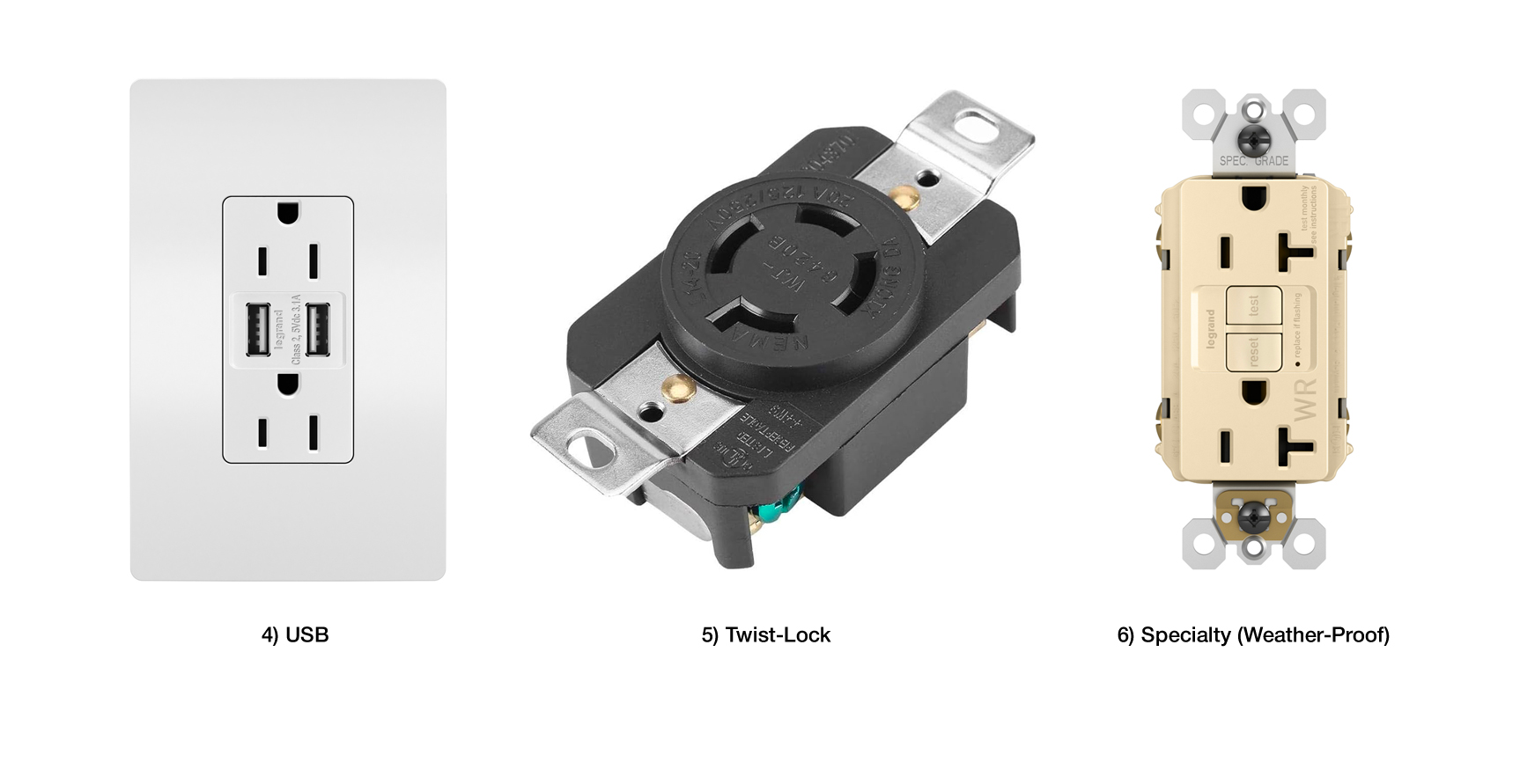 The Different Types of Electrical Outlets and Their Uses: Expert Tips from Washington Electric - Washington Electric